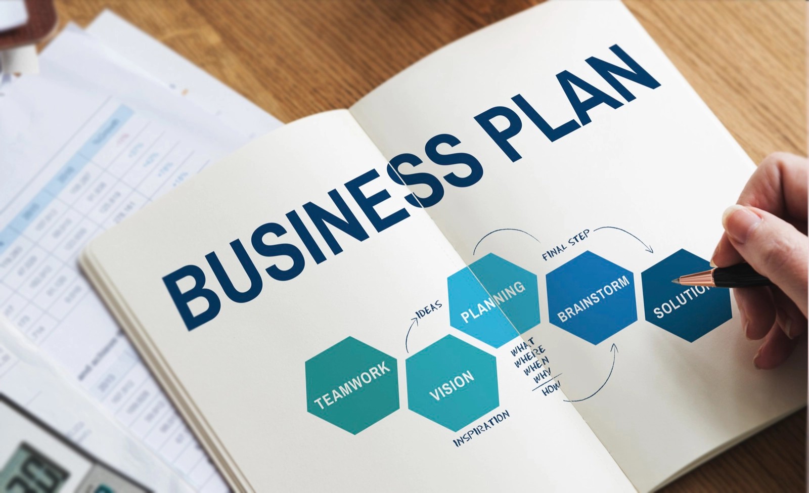 One Page Business Plan