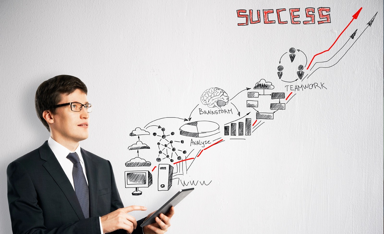 Succession Planning For Your Business